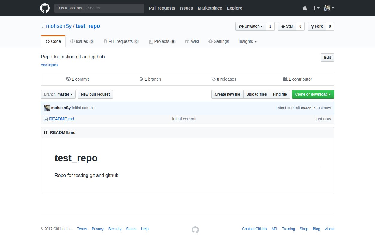 github_new_repo_page