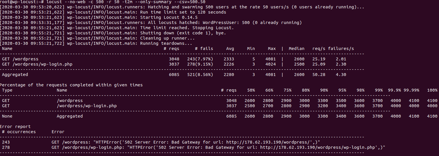 locust_nginx